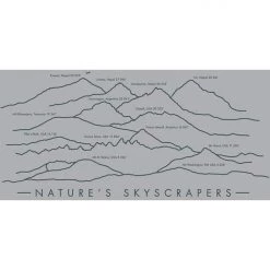 SiliPint Natures Skyscrapers 16oz Pint Cups, Bowls, And Plates 5 SiliPint Natures Skyscrapers 16oz Pint Cups, Bowls, And Plates